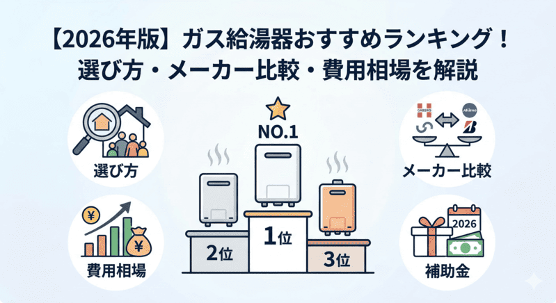 【2026年版】ガス給湯器おすすめランキング！選び方・メーカー比較・費用相場を解説